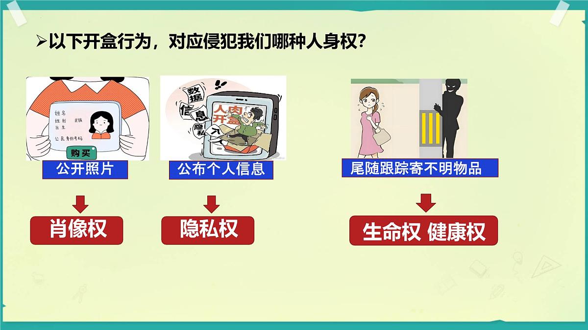 初中政治 (道德与法治)人教版（2024）七年级下册4.10.2保护人身权 课件第8页