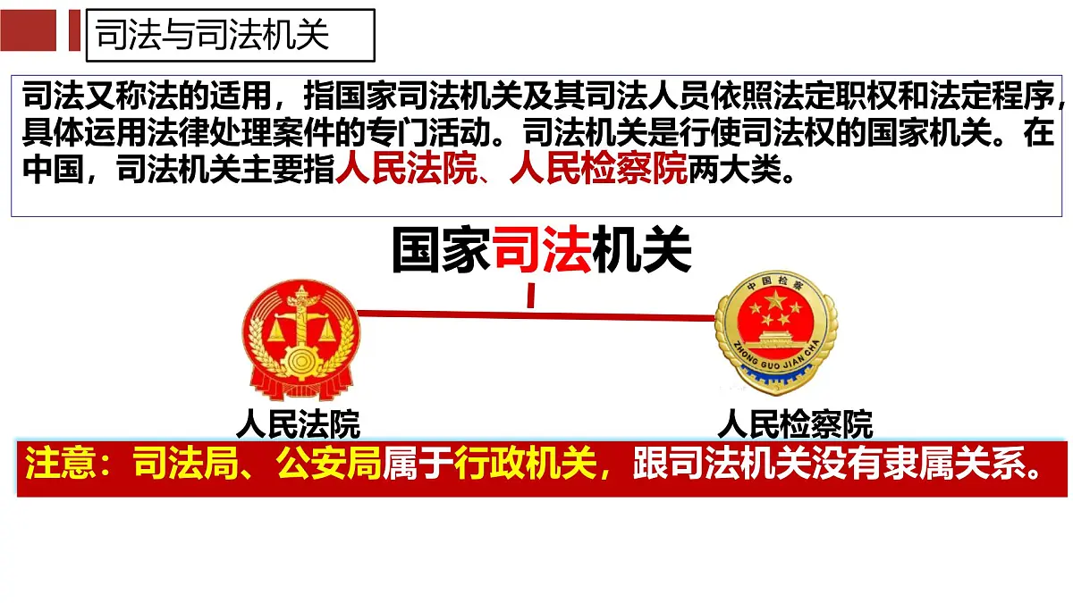 初中政治 (道德与法治)人教版（2024）八年级下册3.6.5 国家司法机关 课件第2页