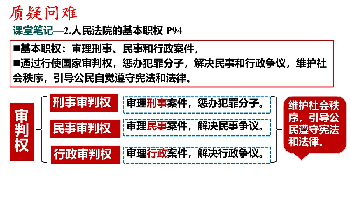 初中政治 (道德与法治)人教版（2024）八年级下册3.6.5 国家司法机关 课件第7页