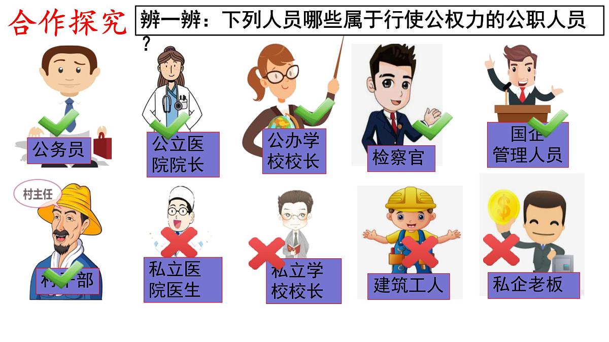 初中政治 (道德与法治)人教版（2024）八年级下册3.6.4 国家监察机关 课件第5页