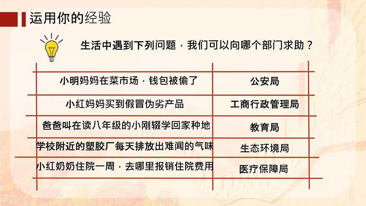 初中政治 (道德与法治)人教版（2024）八年级下册3.6.3国家行政机关  课件第6页