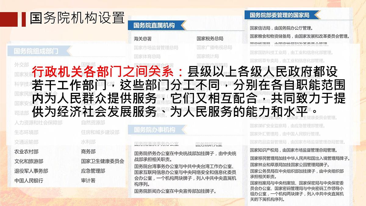 初中政治 (道德与法治)人教版（2024）八年级下册3.6.3国家行政机关  课件第7页