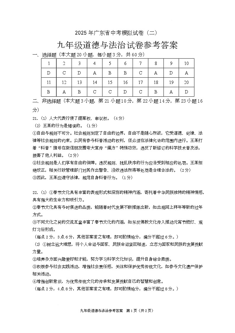 九年级政治 2024-2025第二学期 九年级 道德与法治 中考模拟（二） 参考答案第1页