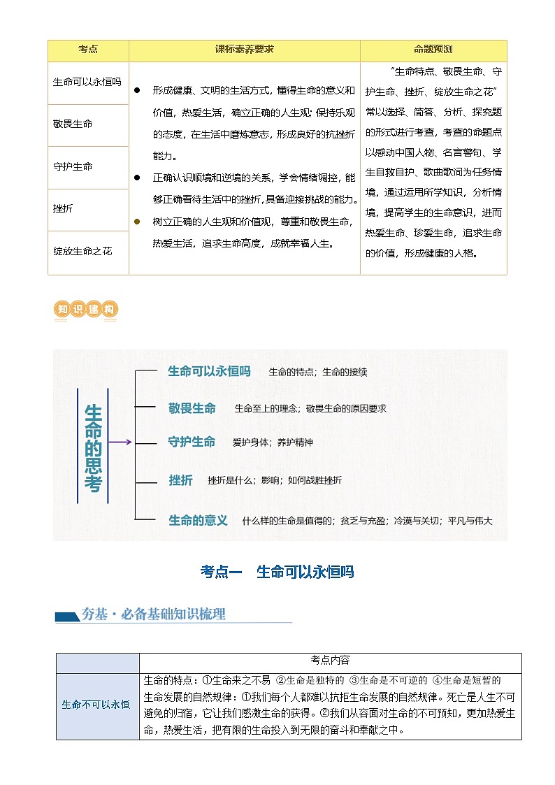 专题19 生命的思考（讲义）-2024年中考道德与法治一轮复习讲练测（全国通用）-A4第2页