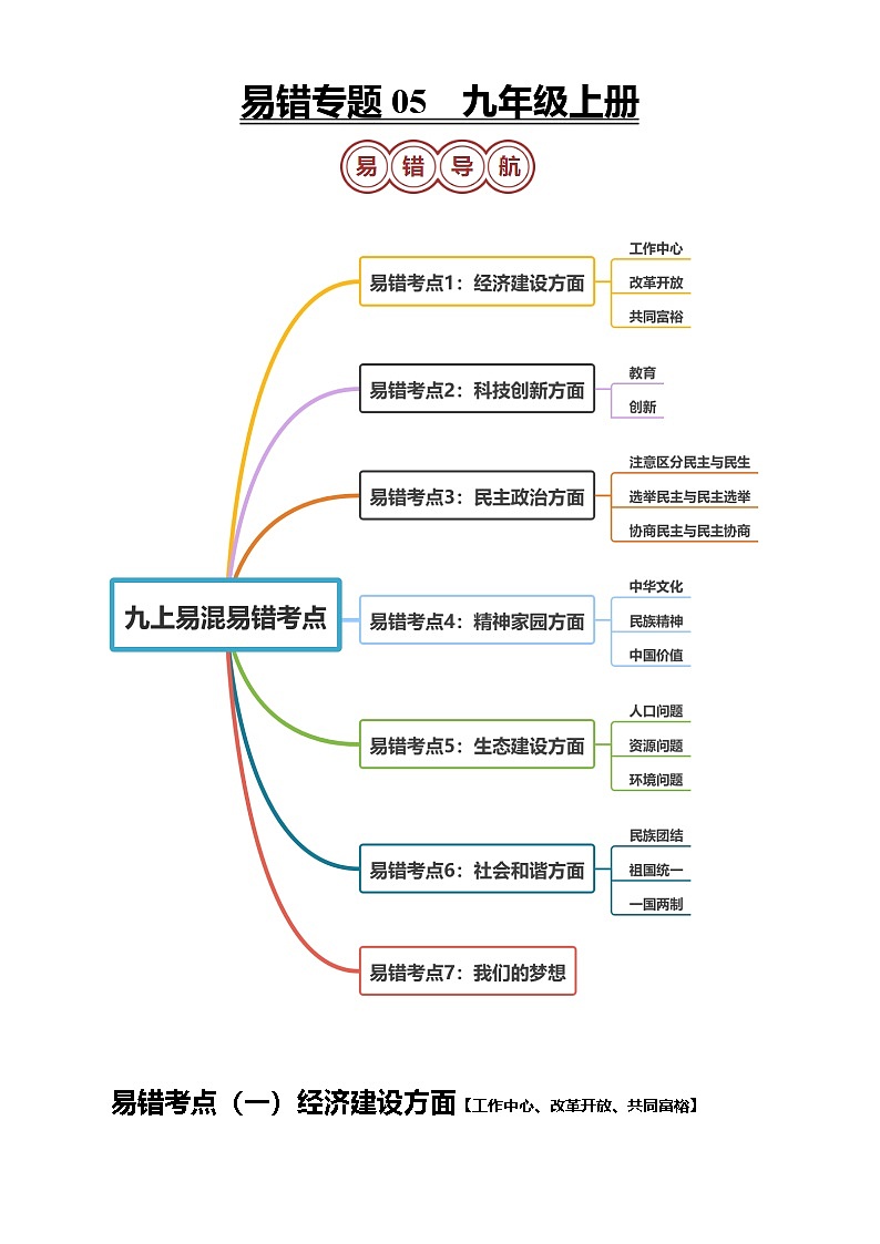 专题05 九年级上册易混易错考点梳理-备战2024年中考道德与法治考试易错题（全国通用）-A4第1页