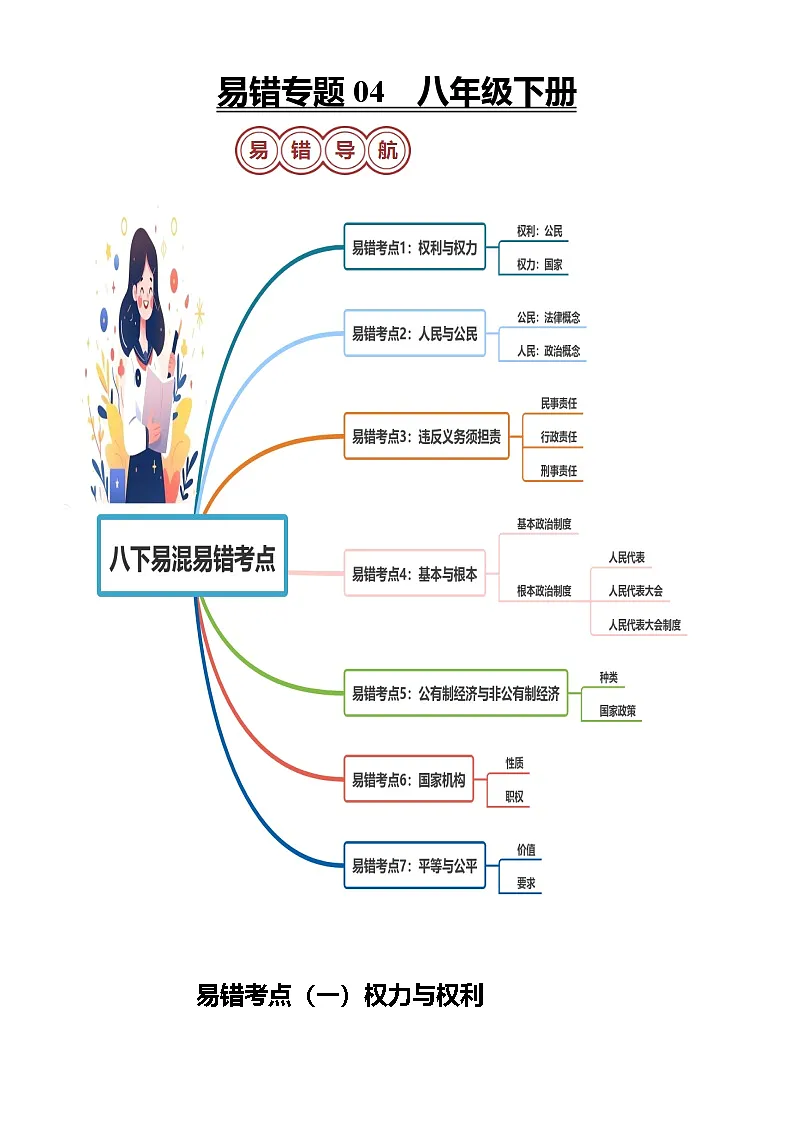 专题04 八年级下册易混易错考点梳理-备战2024年中考道德与法治考试易错题（全国通用）-A4第1页