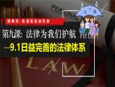 部編版2024道德與法治七年級(jí)下冊(cè)9.1 日益完善的法律體系 課件