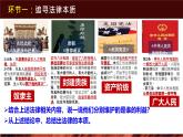 部編版2024道德與法治七年級(jí)下冊(cè)9.1 日益完善的法律體系 課件