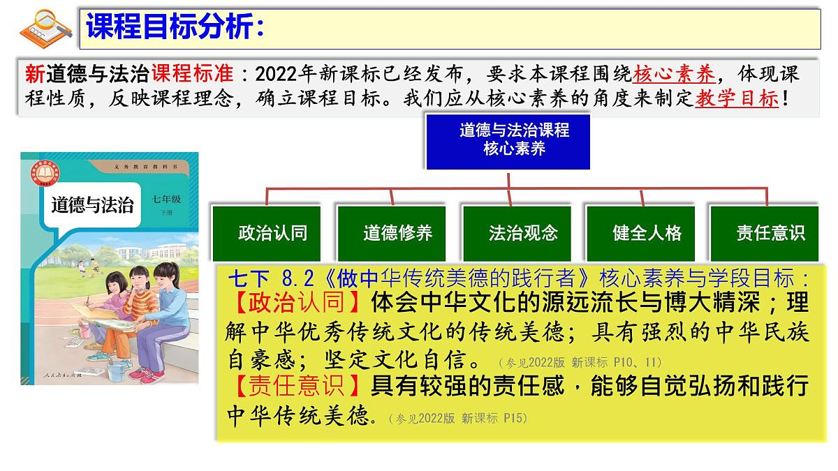 初中政治 (道德与法治)人教版（2024）七年级下册3.8.2 做中华传统美德的践行者 课件第2页