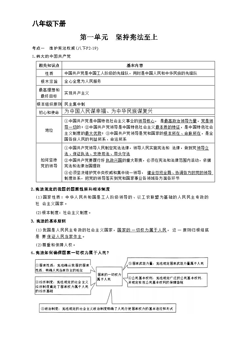 八年级下学期道法期中考考点学案第1页