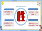 部編版2024道德與法治七年級下冊1.3學(xué)會自我保護(hù) 課件