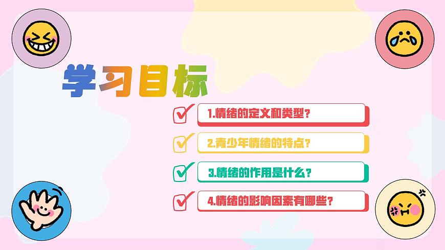 部编版2024道德与法治七年级下册2.1揭开情绪的面纱 课件第3页