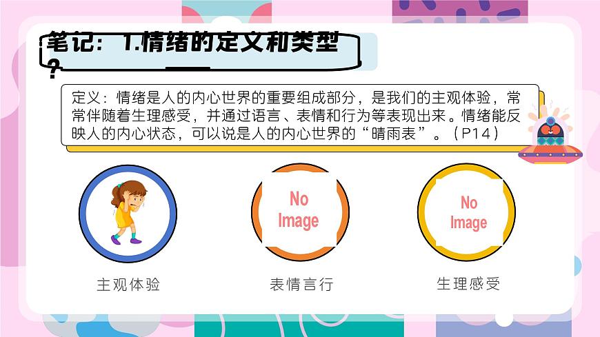 部编版2024道德与法治七年级下册2.1揭开情绪的面纱 课件第8页