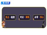 初中政治 (道德與法治)人教版（2024）七年級下冊第一單元 珍惜青春時光 單元思考與行動 課件