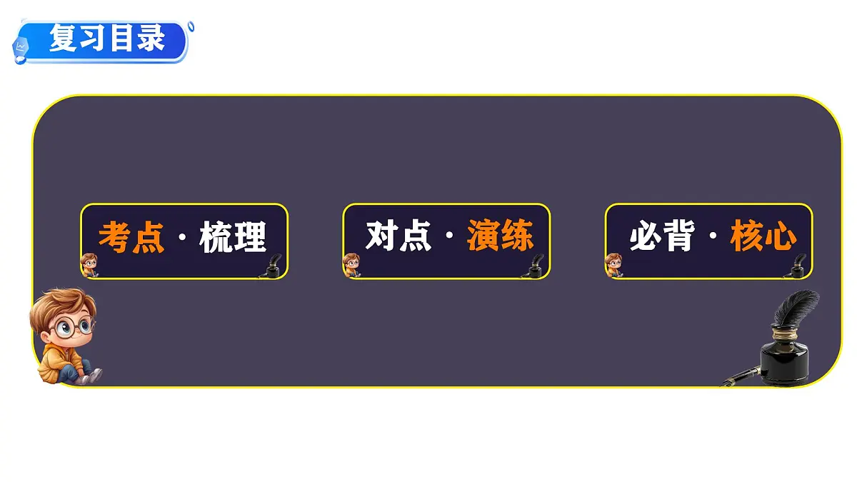 初中政治 (道德与法治)人教版（2024）七年级下册第一单元 珍惜青春时光 单元思考与行动 课件第2页
