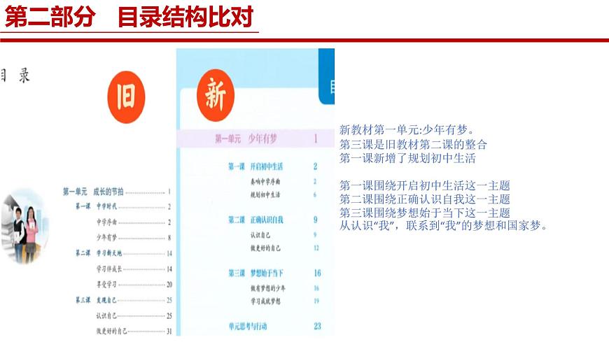 六年级道德与法治全一册新教材解读课件（统编版五四制2024）第8页
