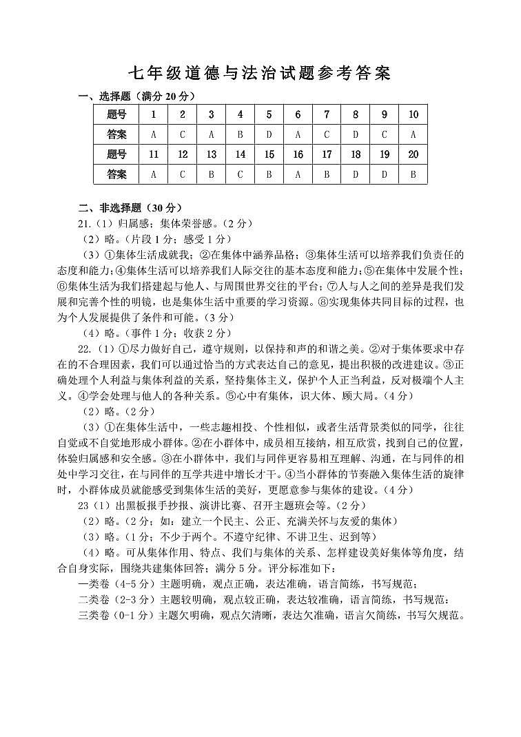 2023—2024下学期期中7年级试题参考答案第1页