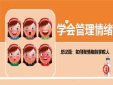 部編版2024道德與法治七年級下冊2.2學會管理情緒 課件
