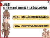 部編版2024道德與法治七年級下冊5.2做自強(qiáng)不息的中國人 課件