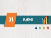 初中政治 (道德與法治)人教版（2024）七年級下冊第一單元 珍惜青春時光 課件