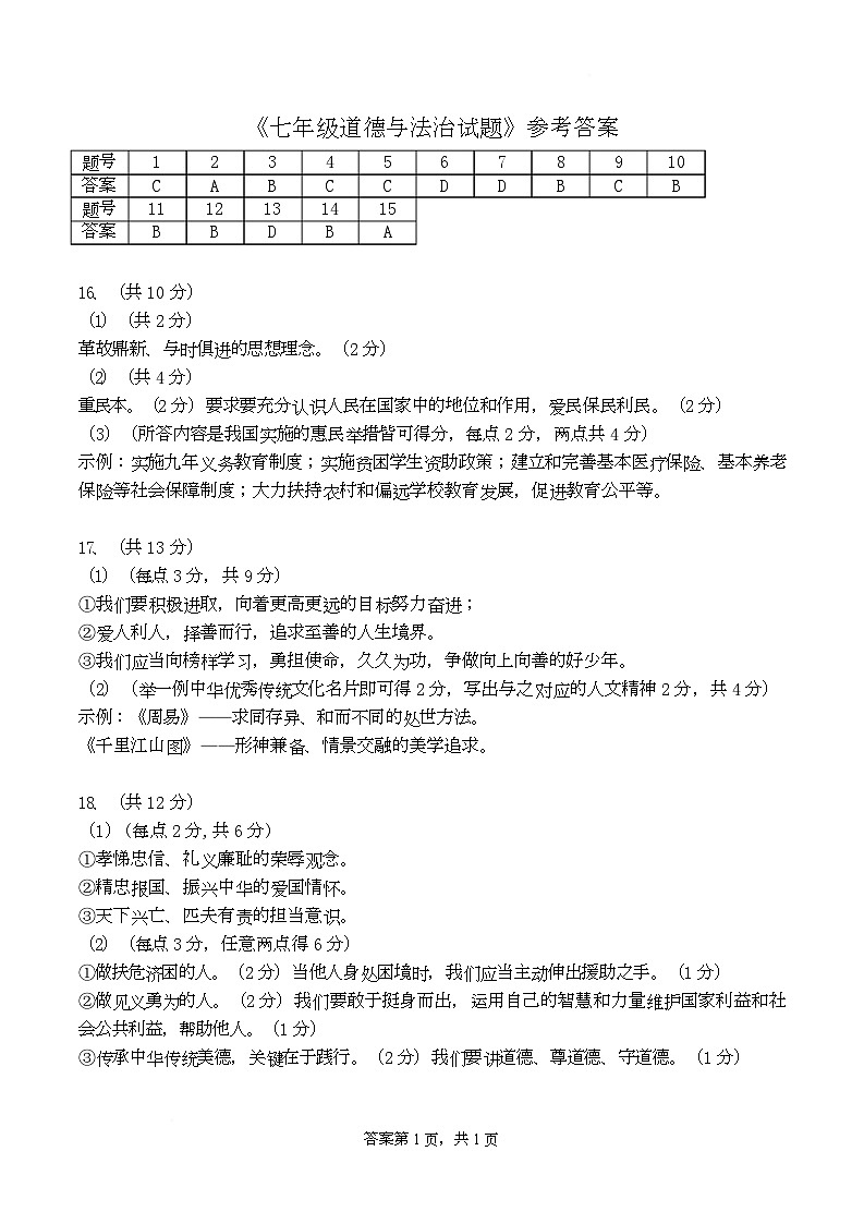 菏泽经济开发区2024-2025七年级第二学期6月月考道德与法治试题 七年级道德与法治参考答案(1)第1页