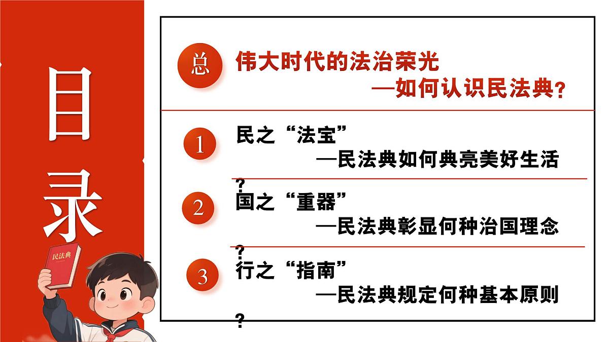 部编版2024道德与法治七年级下册10.1认识民法典 课件第4页