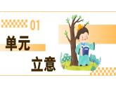 部編版2024道德與法治七年級(jí)下冊(cè)第三單元復(fù)習(xí) 課件
