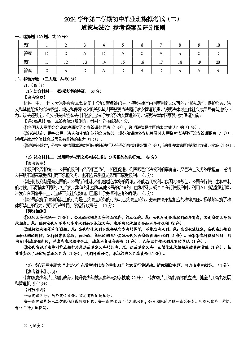 2024-2025学年第二学期初中毕业班模拟考试（二）道德与法治参考答案及评分细则6.7(1)第1页