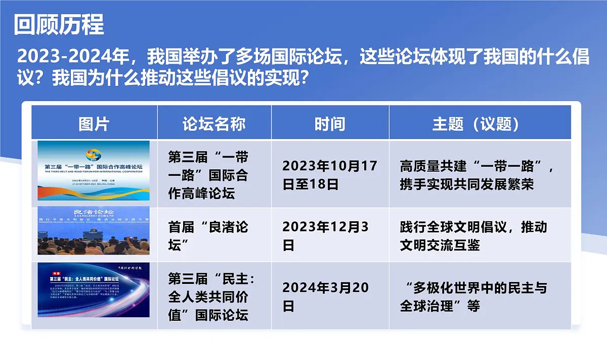 部编版2026道德与法治九年级下册2.2谋求互利共赢 课件第1页