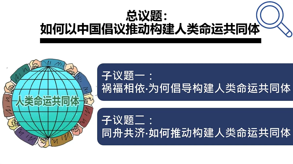 部编版2026道德与法治九年级下册2.2谋求互利共赢 课件第4页