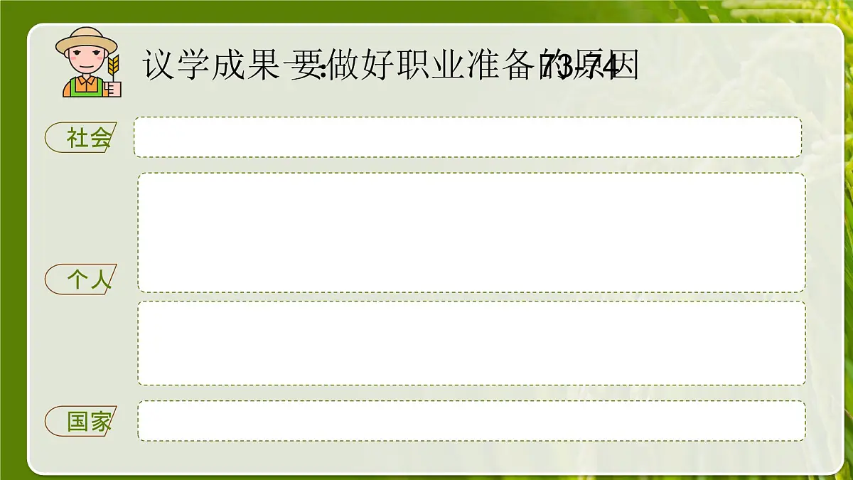 部编版2026道德与法治九年级下册6.2多彩的职业 课件第8页