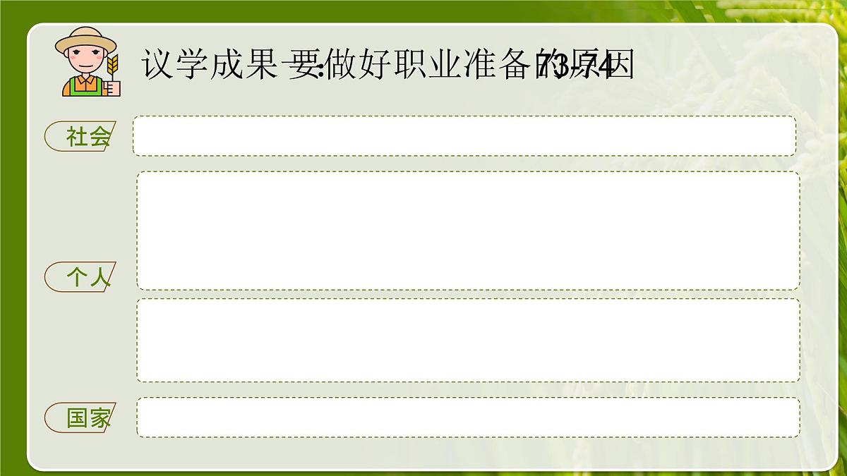 部编版2026道德与法治九年级下册6.2多彩的职业 课件第8页