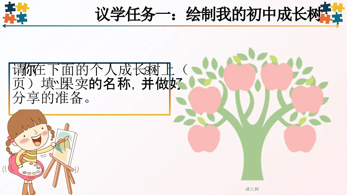 部编版2026道德与法治九年级下册7.1回望成长 课件第7页