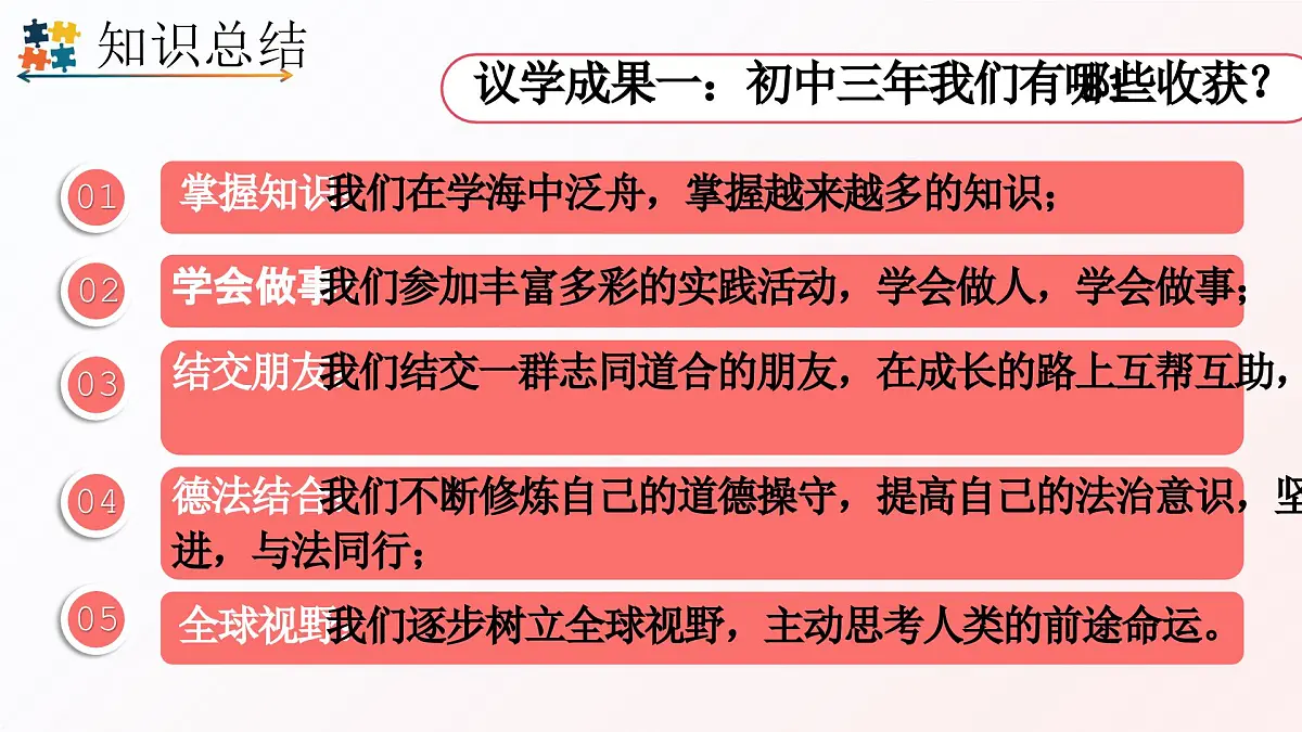 部编版2026道德与法治九年级下册7.1回望成长 课件第8页
