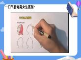 部編版2024道德與法治七年級下冊1.2 男生女生 課件