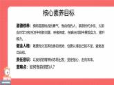 部編版2024道德與法治七年級下冊4.2做自信的人 課件