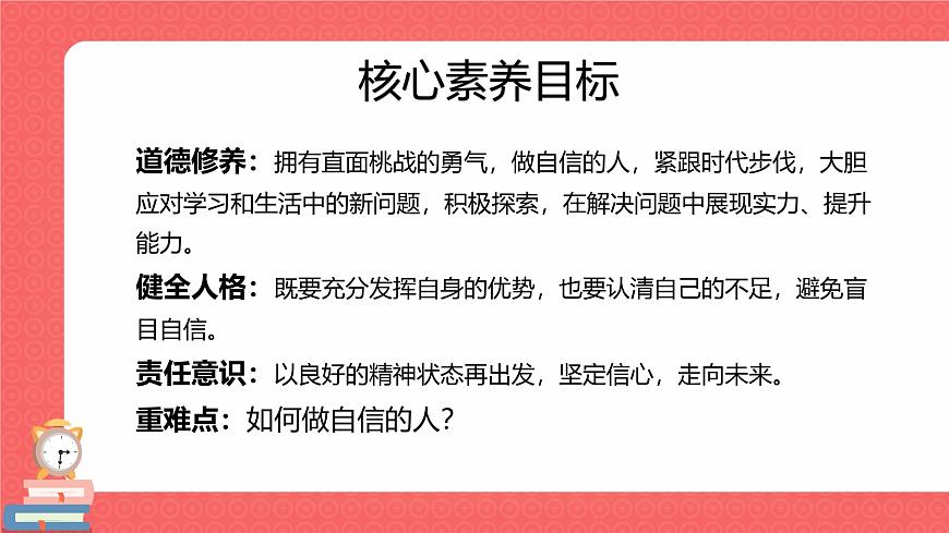 部编版2024道德与法治七年级下册4.2做自信的人 课件第2页