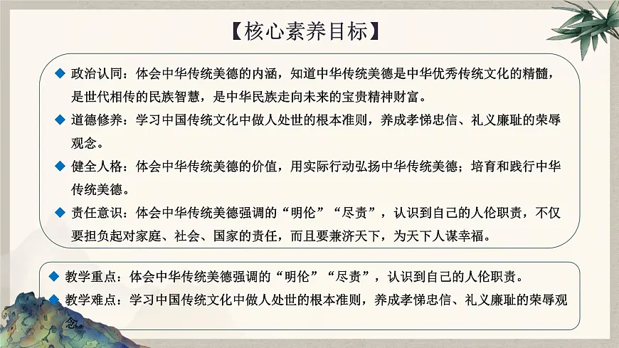 部编版2024道德与法治七年级下册8.1薪火相传的传统美德 课件第4页