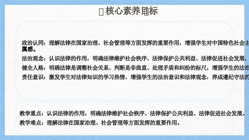 部编版2024道德与法治七年级下册9.2法律保障生活 课件第2页