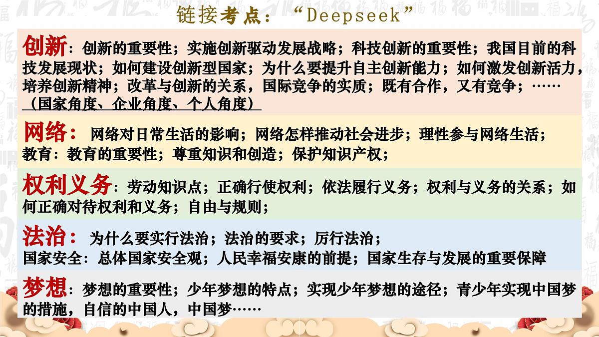 2025年中考三轮道德与法治复习 热点复习(详细版）课件（全国通用）第4页