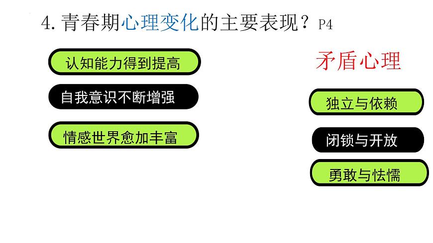 统编版道德与法治七年级下册期末复习课件第5页