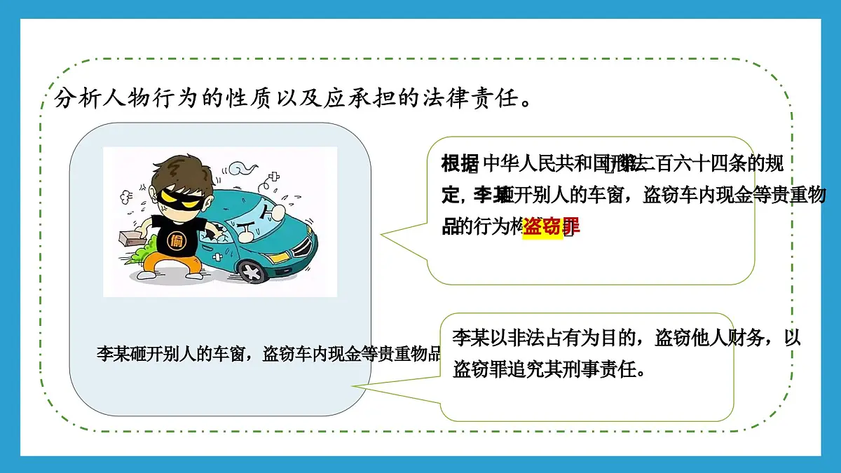统编版道德与法治七年级下册11.2《犯罪与刑罚+》课件第4页
