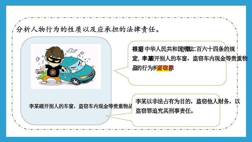 统编版道德与法治七年级下册11.2《犯罪与刑罚+》课件第4页