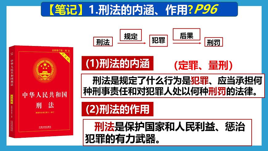 统编版道德与法治七年级下册11.2《犯罪与刑罚+》课件第8页