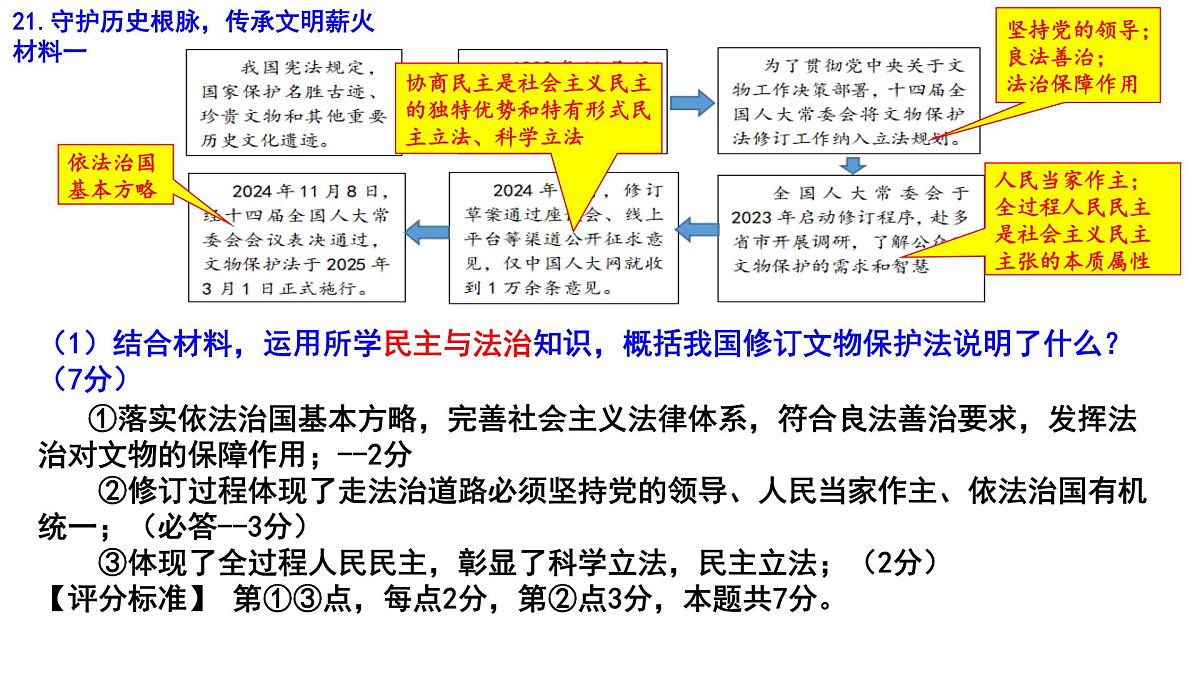 【25  6  12】初三道法6月阶段性练习讲评（初稿）第3页