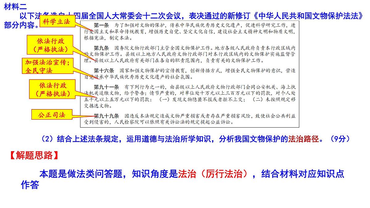 【25  6  12】初三道法6月阶段性练习讲评（初稿）第4页