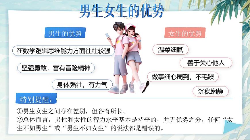 部编版2024道德与法治七年级下册 1.2《男生女生》 课件第8页