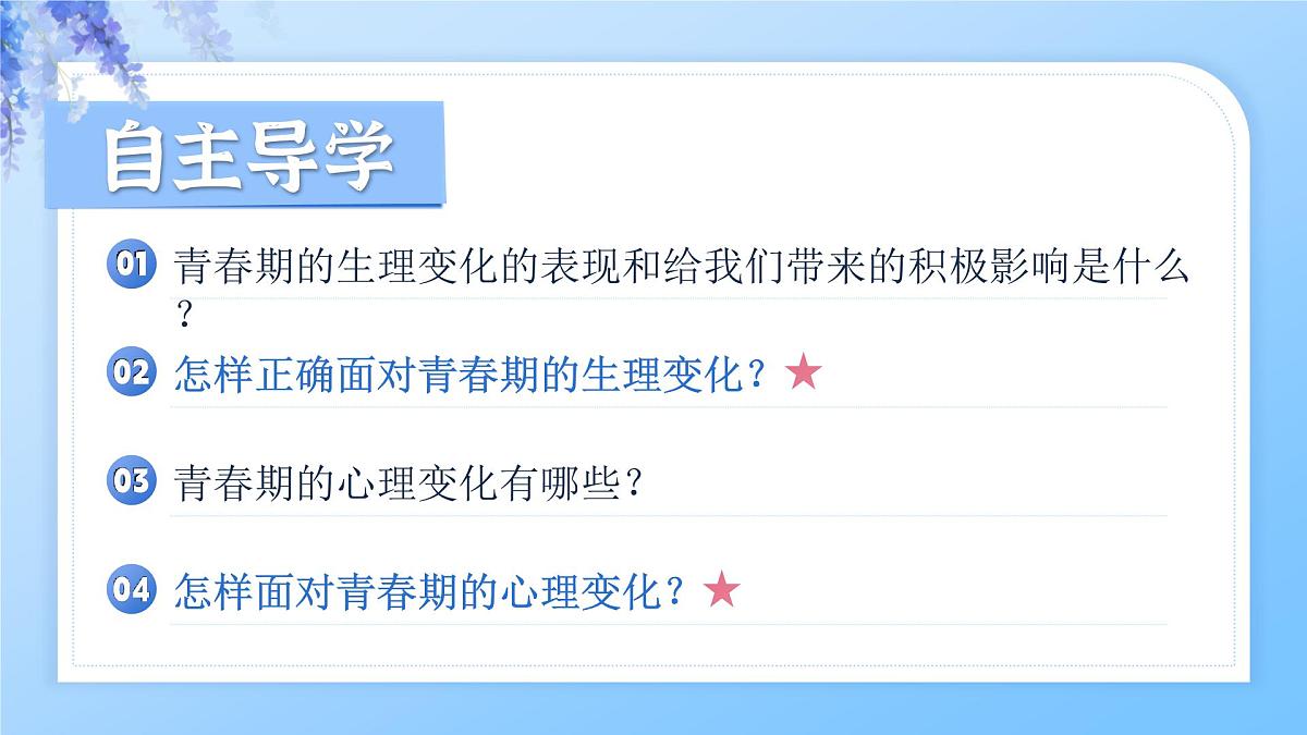 部编版2024道德与法治七年级下册1.1《青春的邀约》 课件第4页