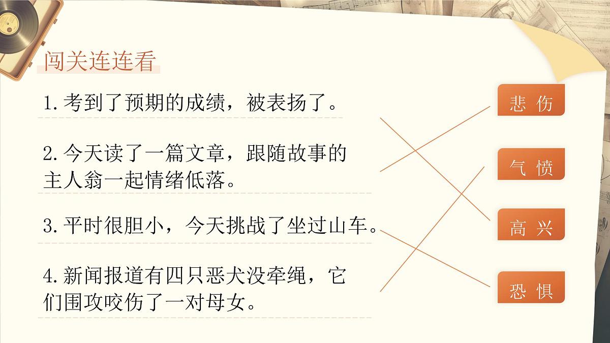 部编版2024道德与法治七年级下册2.1《揭开情绪的面纱》 课件第7页