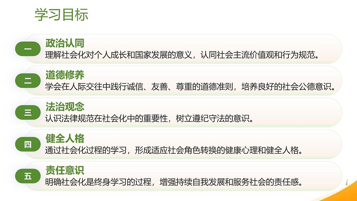 2.1《人的社会化》（课件） 2025-2026学年人教版八年级道德与法治上册第2页